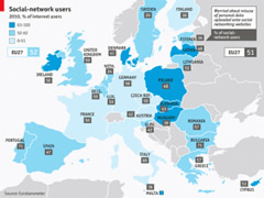 Gjermanet, populli me pak i varur nga rrjetet sociale 