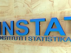 INSTAT: Papunesia arrin 14.5%