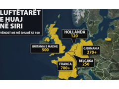 Xhihadistet alarmojne Europen, rritet numri i te rinjve ne krah te ISIS